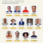 Candidatos à Presidência iniciam corrida eleitoral com atos espalhados pelo país