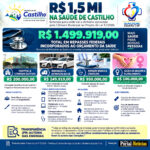 Câmara aprova R$ 1,5 milhão em recursos federais para a saúde de Castilho